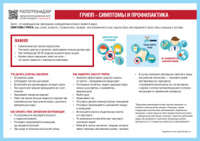 Вакцинация Вакцинация.
